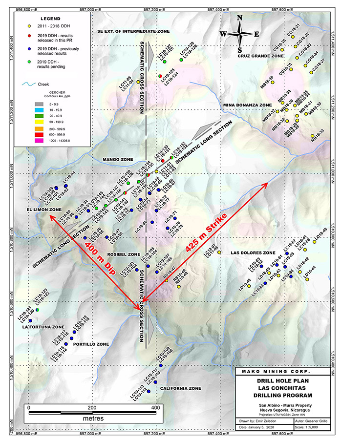 Drill Hole Plan - Las Conchitas Drilling Program