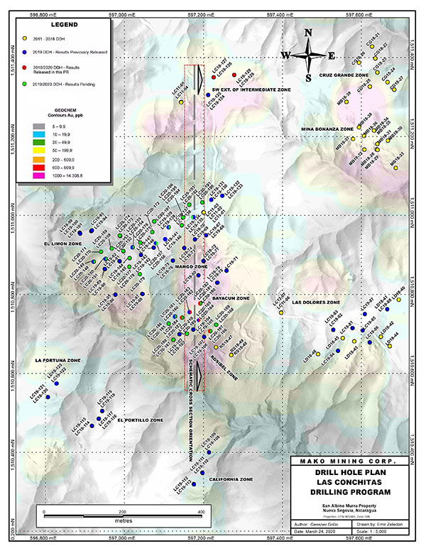 Drill hole plan Las Conchitas