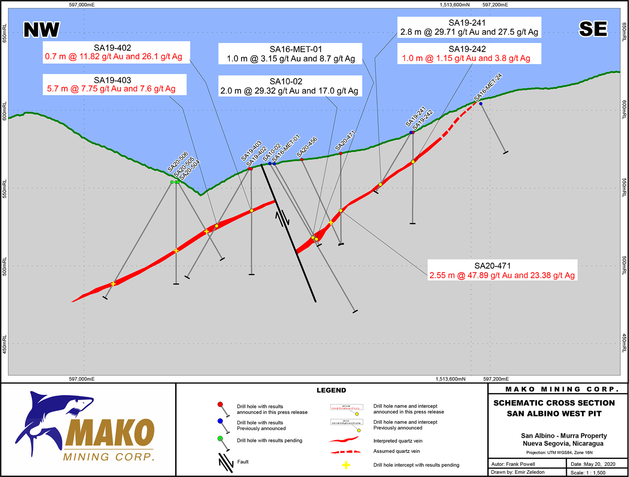 Schematic Cross Section - West Pit - 1 500 - PR May 26 2020