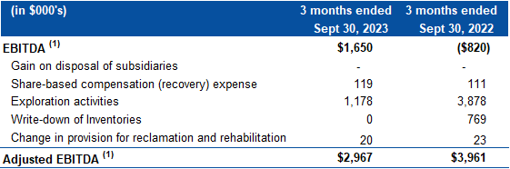 Table 3 – EBITDA Reconciliation
