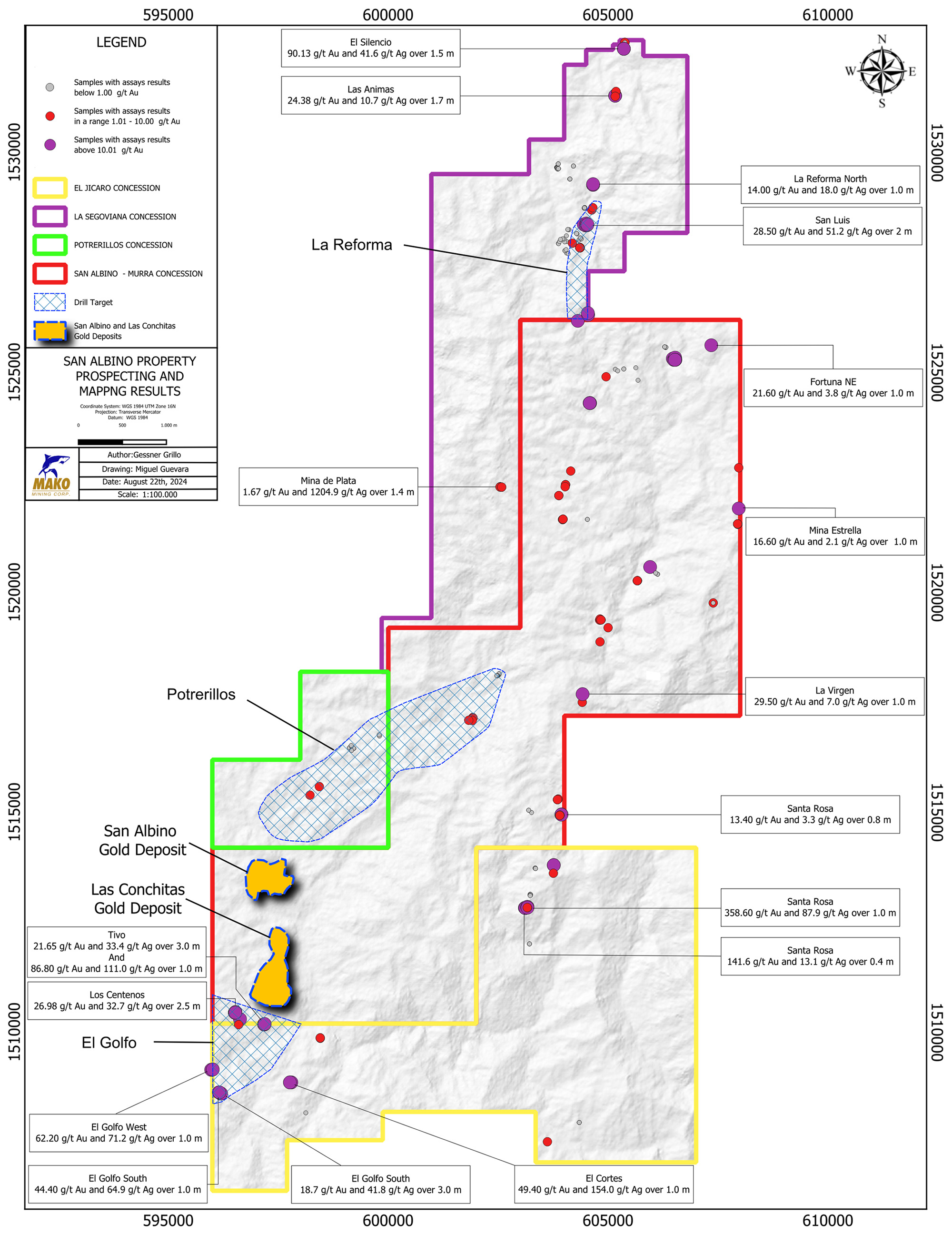 Reconnaissance Surface Sampling