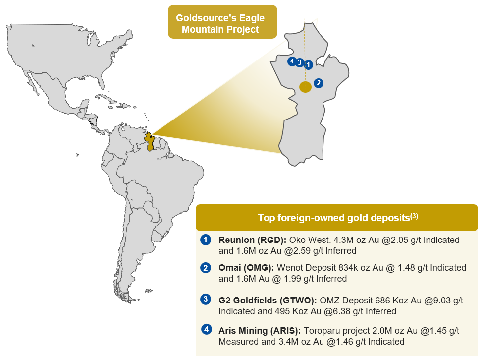 Guyana Projects Map